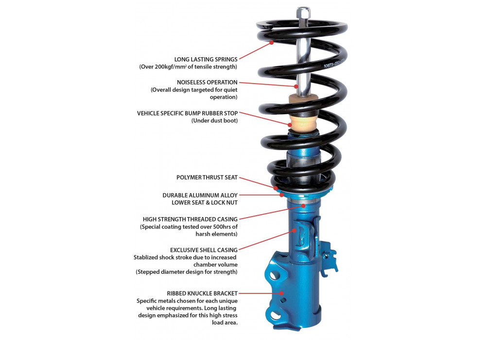 Cusco Street Coilovers - Image 3