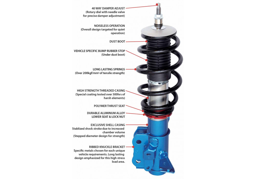 Cusco Street-A Coilovers - Image 3